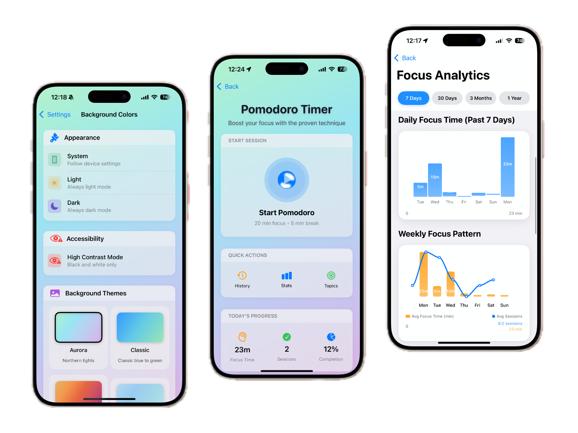 MindPace App - Three iPhone screens showing Settings with background colors, Pomodoro Timer, and Focus Analytics features